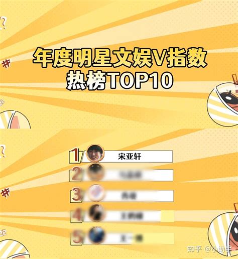 天蠍女與12星座男生配對指數top3|天蠍座女生和十二星座男生搭配指數